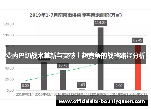 费内巴切战术革新与突破土超竞争的战略路径分析