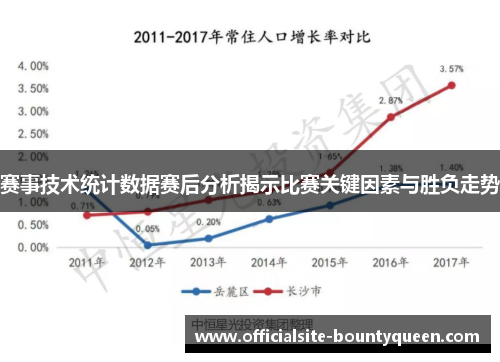 赛事技术统计数据赛后分析揭示比赛关键因素与胜负走势