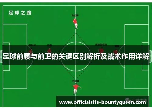 足球前腰与前卫的关键区别解析及战术作用详解