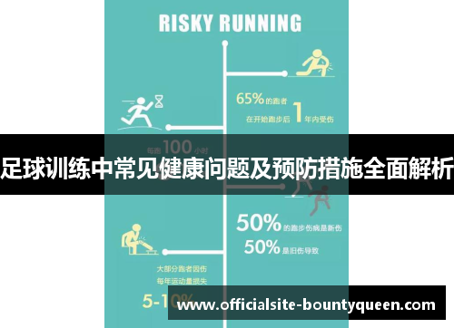 足球训练中常见健康问题及预防措施全面解析