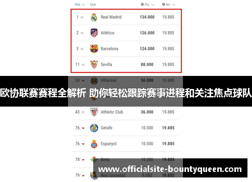 欧协联赛赛程全解析 助你轻松跟踪赛事进程和关注焦点球队