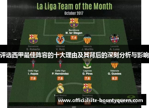 评选西甲最佳阵容的十大理由及其背后的深刻分析与影响