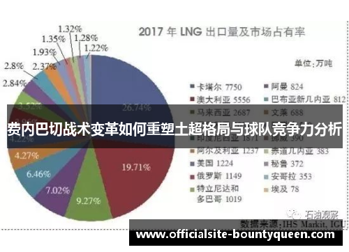 费内巴切战术变革如何重塑土超格局与球队竞争力分析