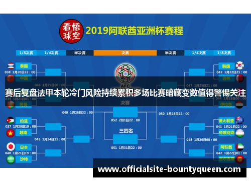 赛后复盘法甲本轮冷门风险持续累积多场比赛暗藏变数值得警惕关注