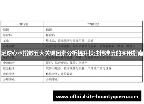 足球心水指数五大关键因素分析提升投注精准度的实用指南